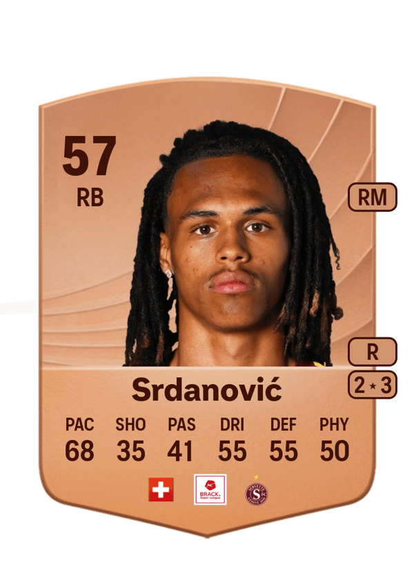 Loun Srdanović 57 EA FC