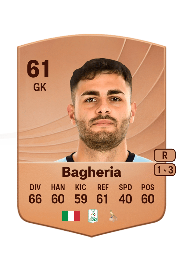 Fabrizio Bagheria 61 EA FC