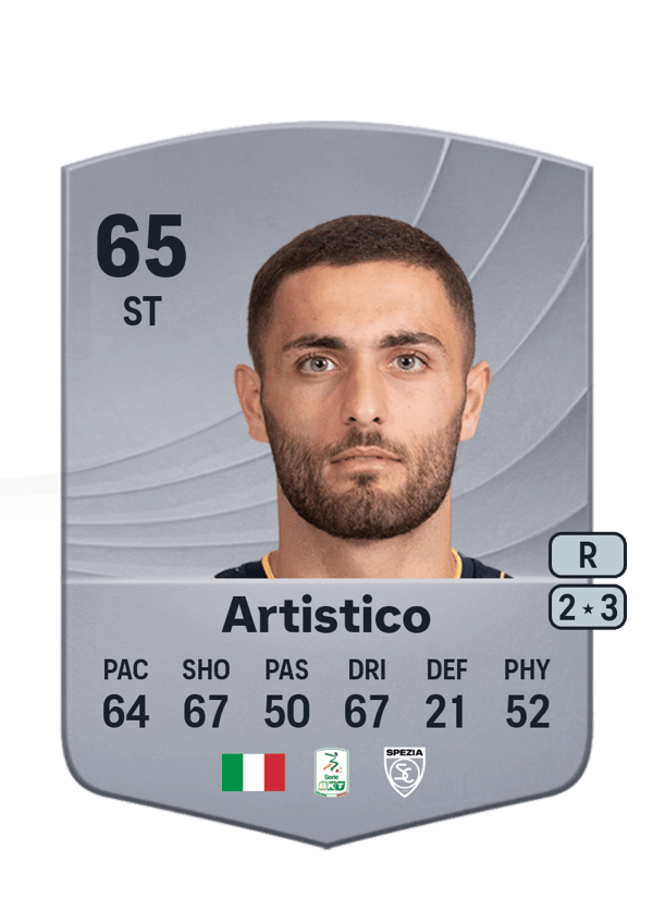 Gabriele Artistico 65 EA FC