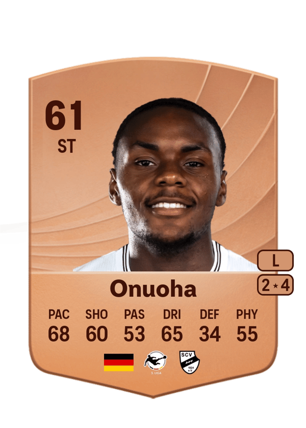 Chilohem Onuoha 61 EA FC