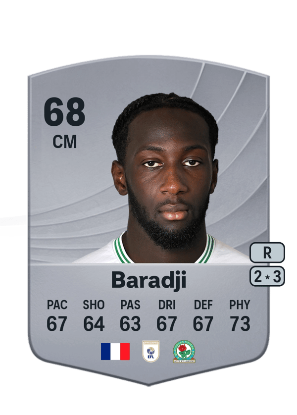 Moussa Baradji 61 EA FC