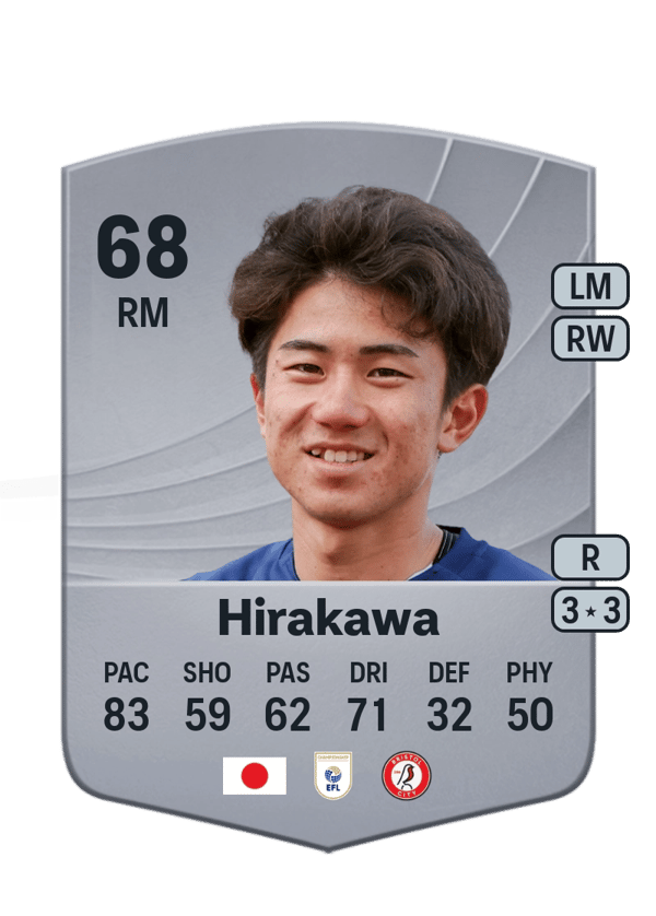 Yū Hirakawa 68 EA FC