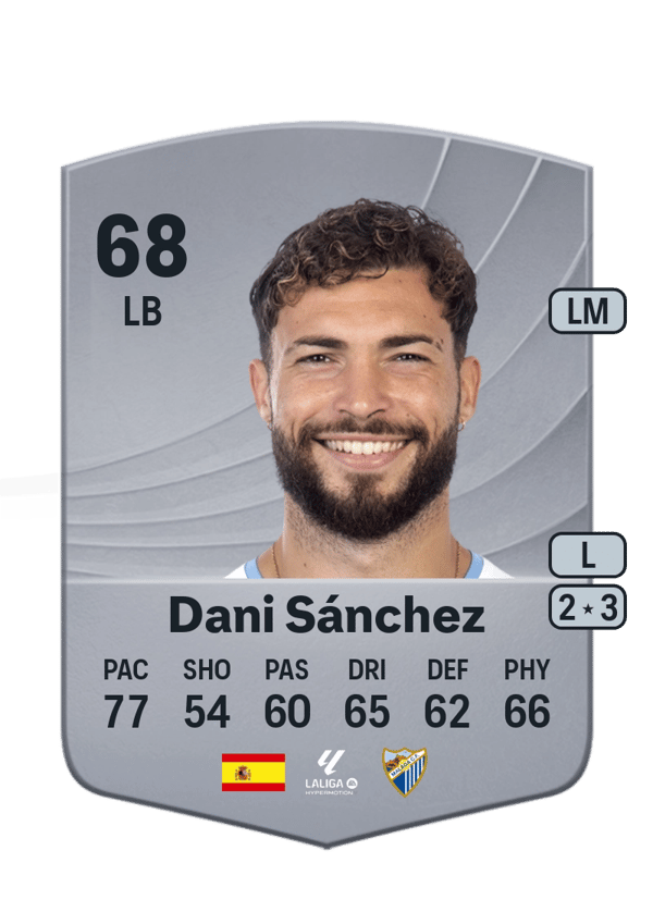 Dani Sánchez 68 EA FC