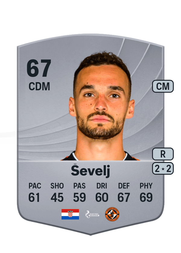 Vicko Ševelj 67 EA FC