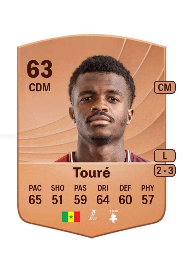 Alpha Touré 63 EA FC