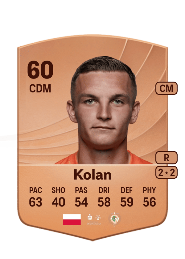 Jakub Kolan 60 EA FC