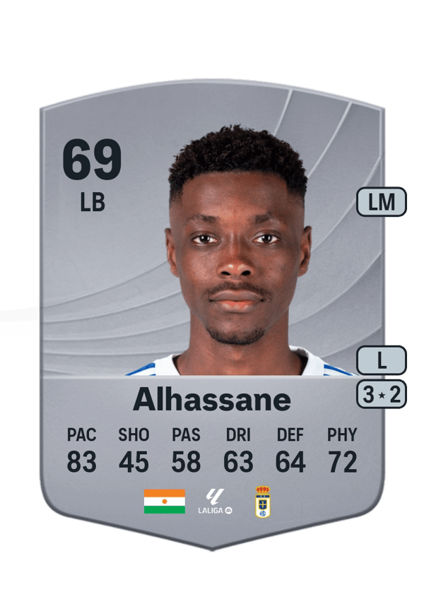 Rahim Alhassane 69 EA FC