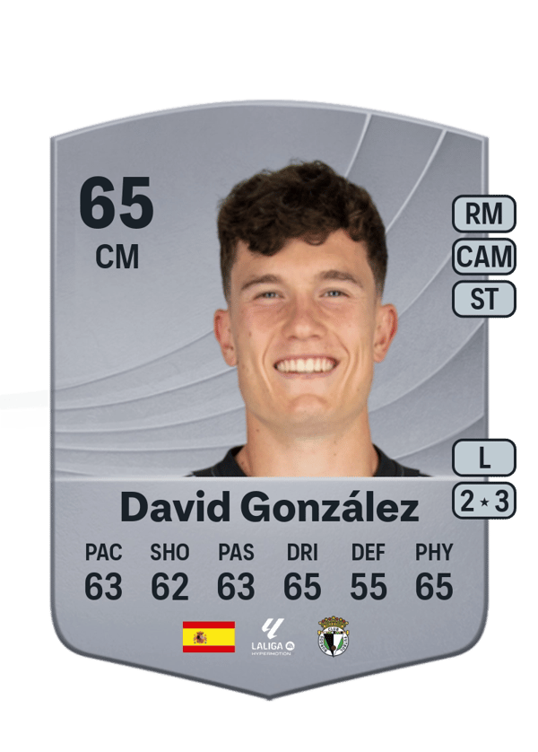 David González 65 EA FC