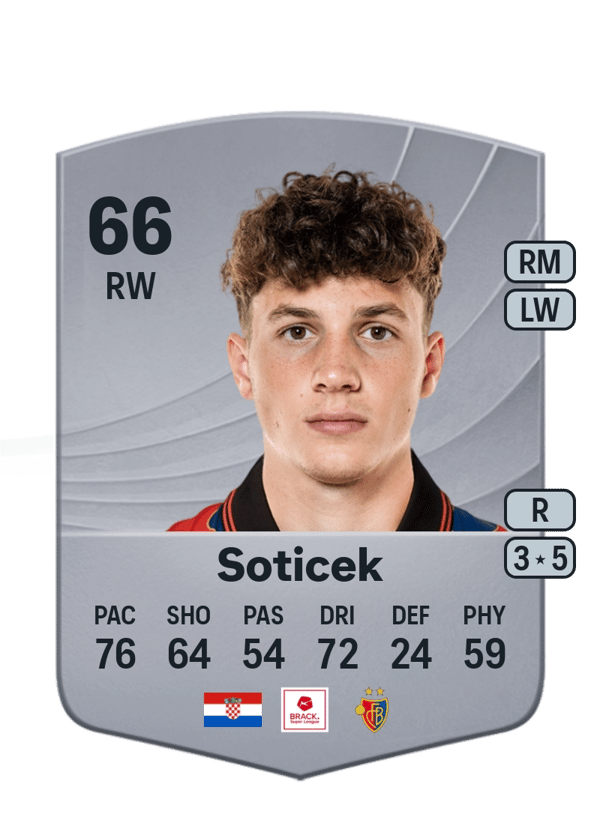 Marin Soticek 66 EA FC