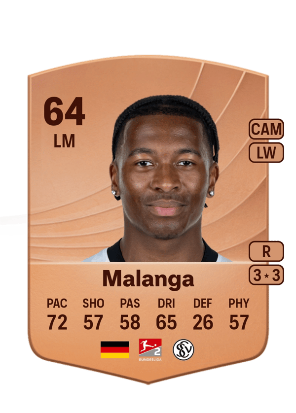 Jarzinho Malanga 64 EA FC