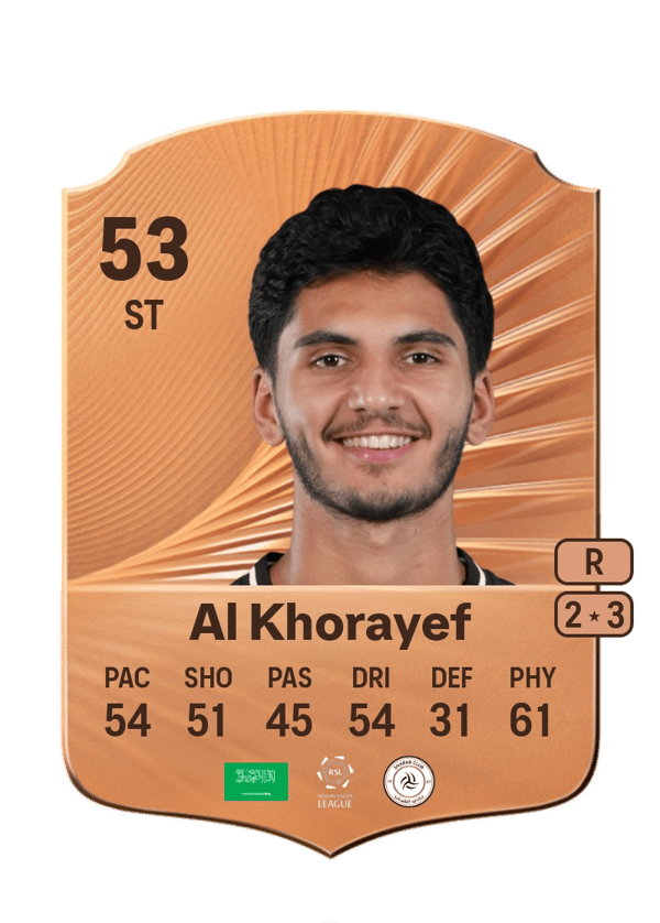Hamad Al Khorayef 53 EA FC