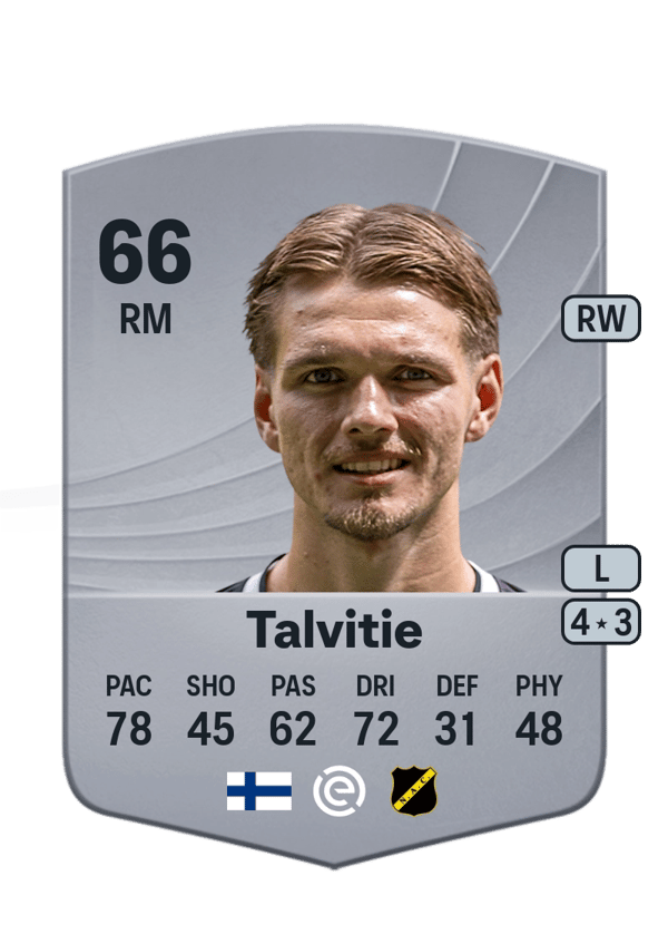 Juho Talvitie 66 EA FC