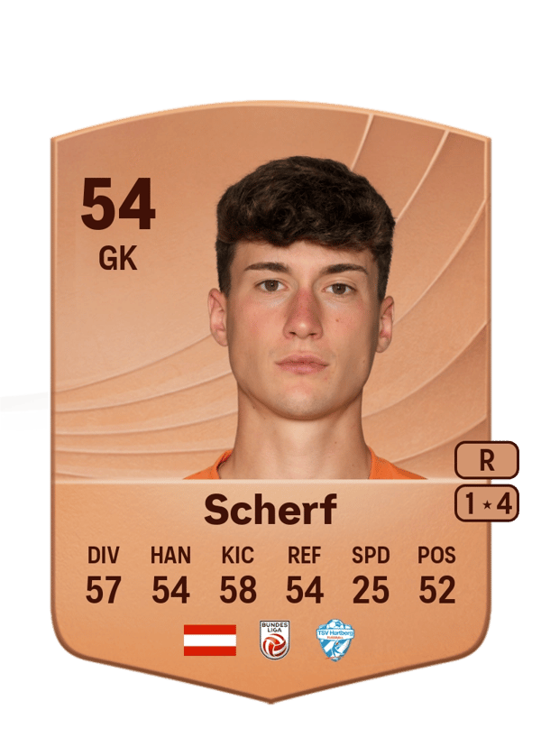Scherf 54 EA FC