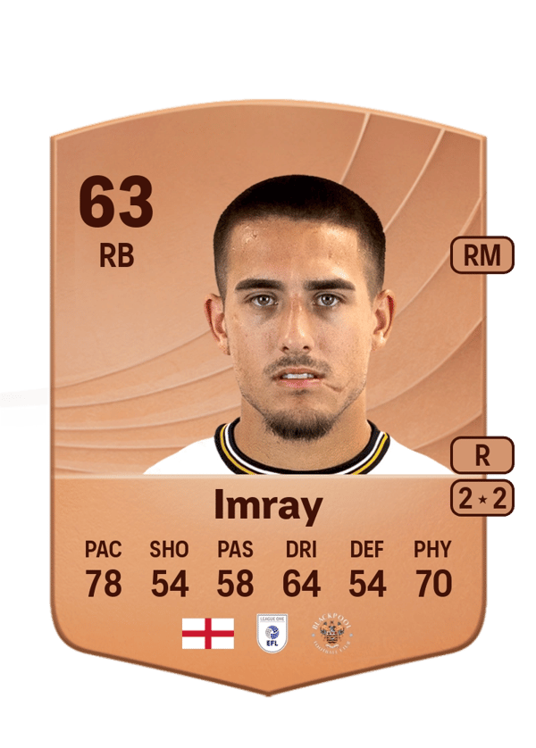 Danny Imray 63 EA FC