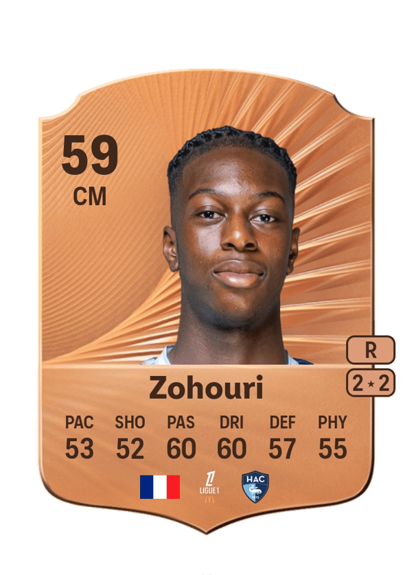Guy Noël Zohouri 59 EA FC