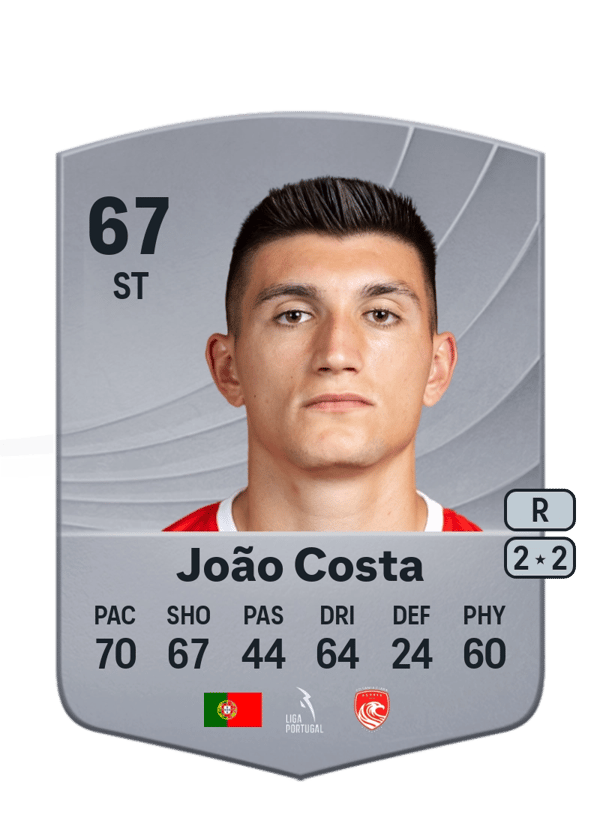 João Costa 67 EA FC