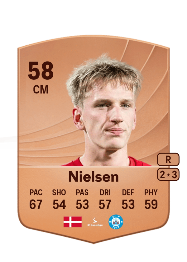 Julius Lorents Nielsen 58 EA FC