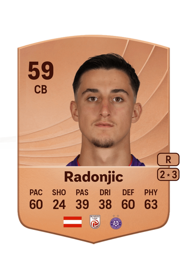 Dejan Radonjic 59 EA FC