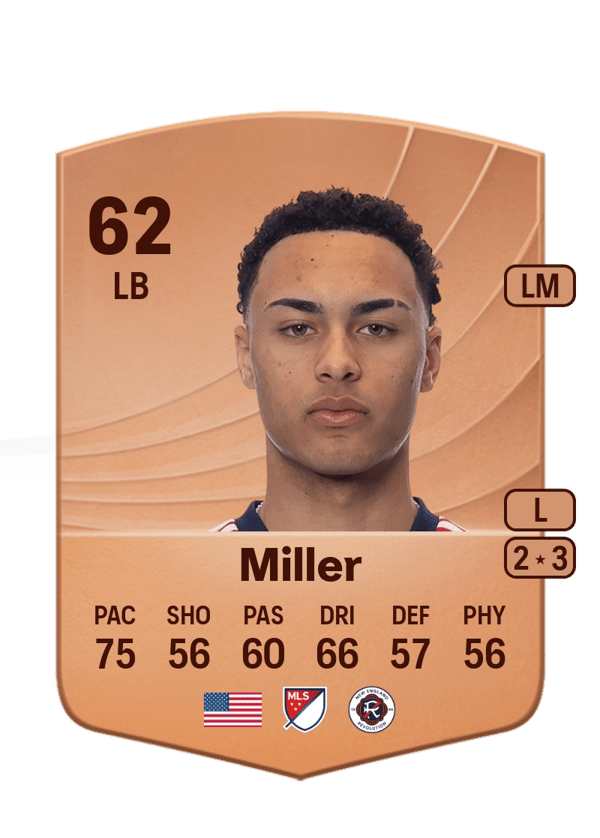 Peyton Miller 62 EA FC