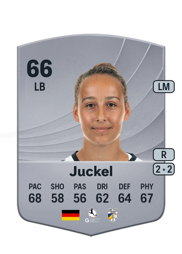 Nelly Juckel 66 EA FC