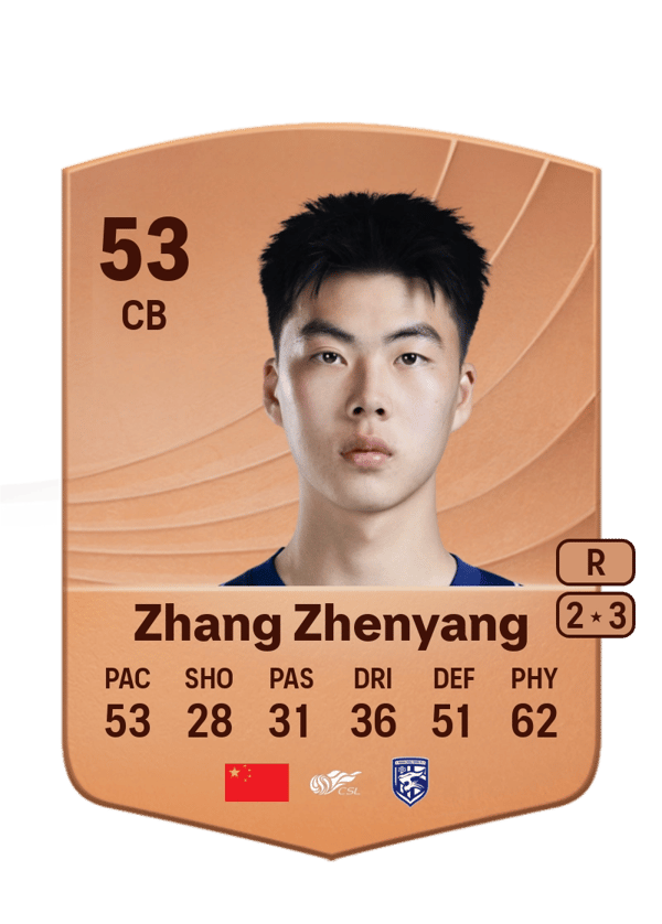 Zhang Zhenyang 53 EA FC