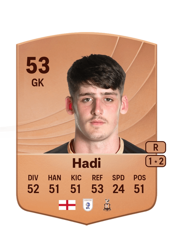 Zac Hadi 53 EA FC