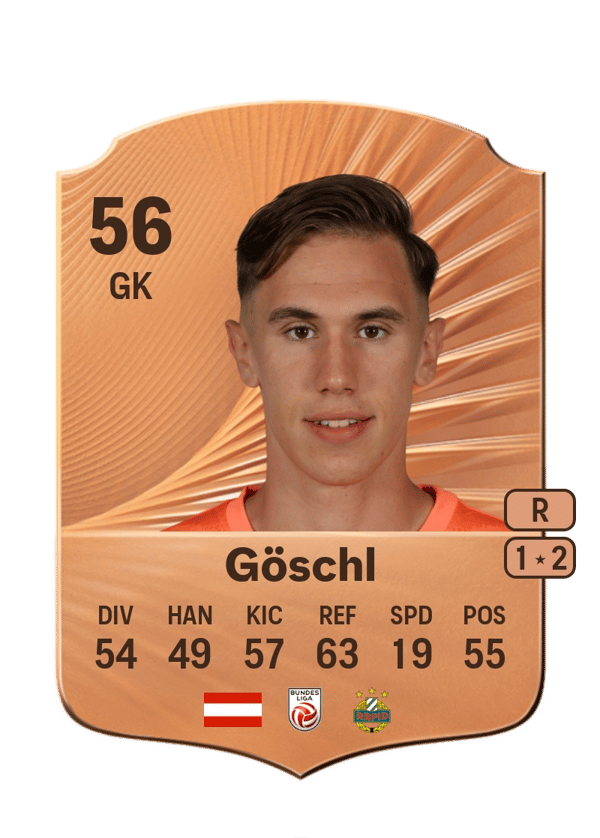 Benjamin Göschl 56 EA FC