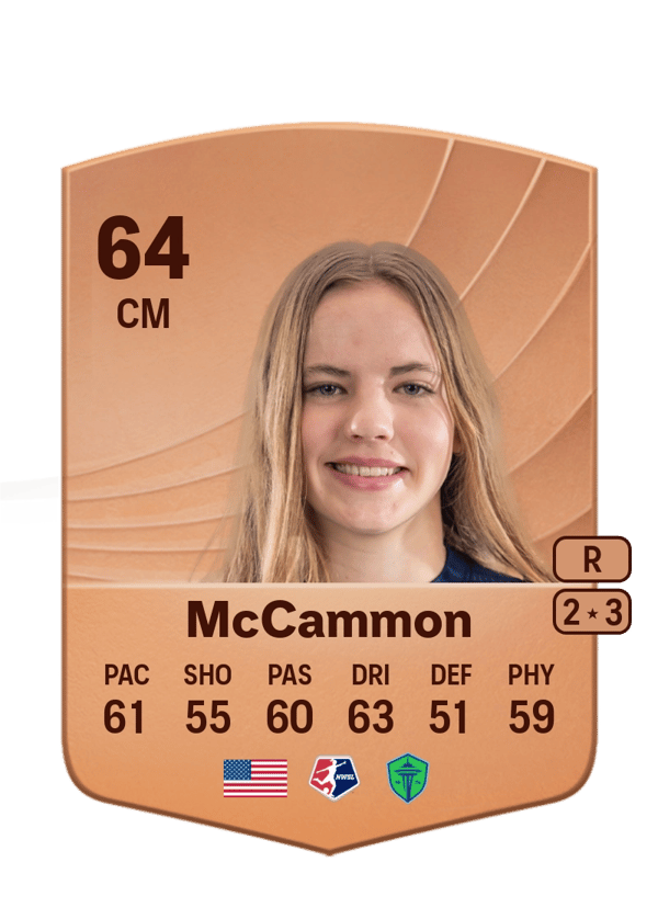 Ainsley McCammon 64 EA FC