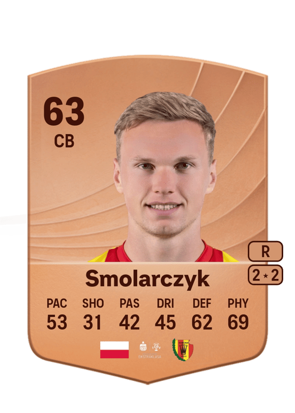 Bartłomiej Smolarczyk 63 EA FC