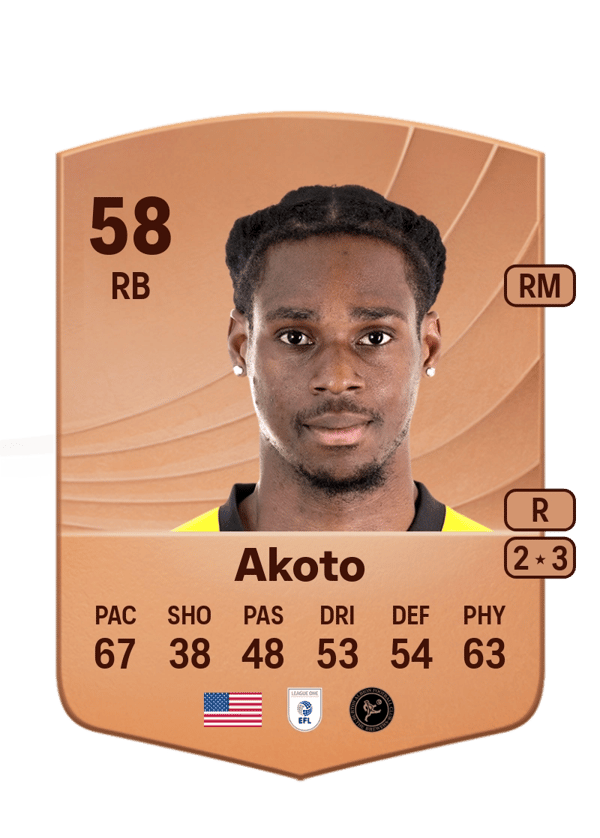 Nick Akoto 58 EA FC