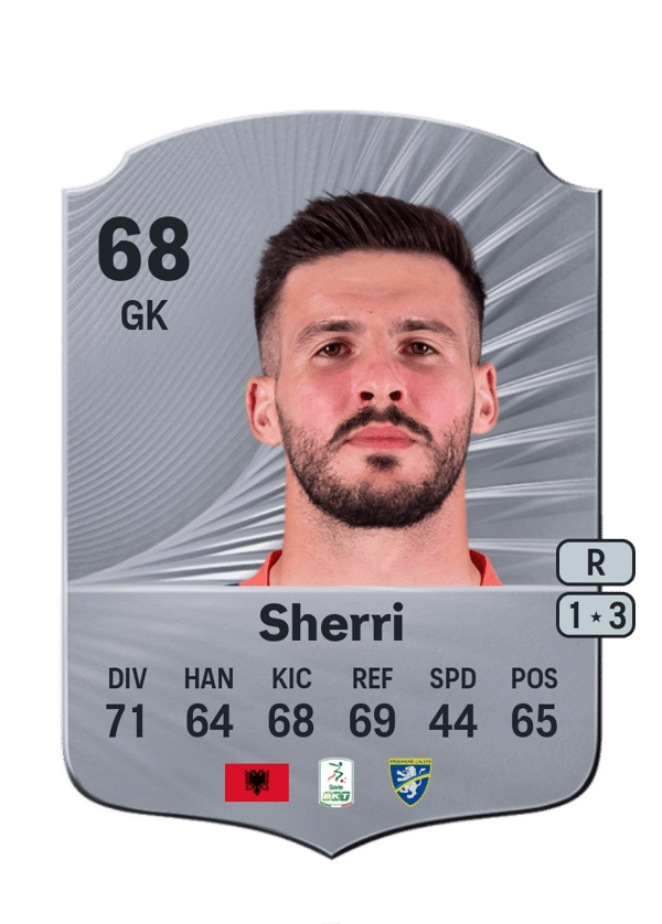 Alen Sherri 68 EA FC