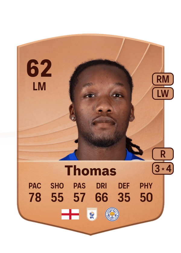 Silko Thomas 62 EA FC