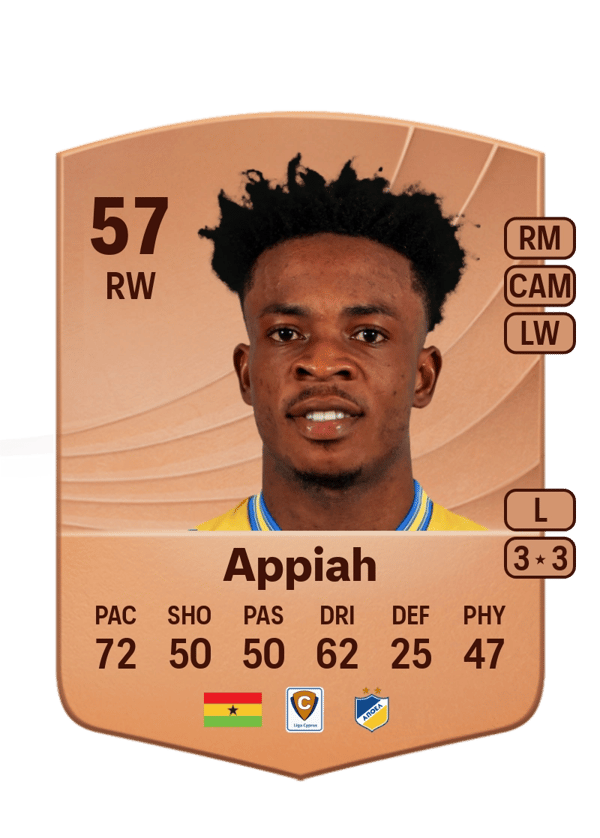 Charles Yaw Appiah 57 EA FC