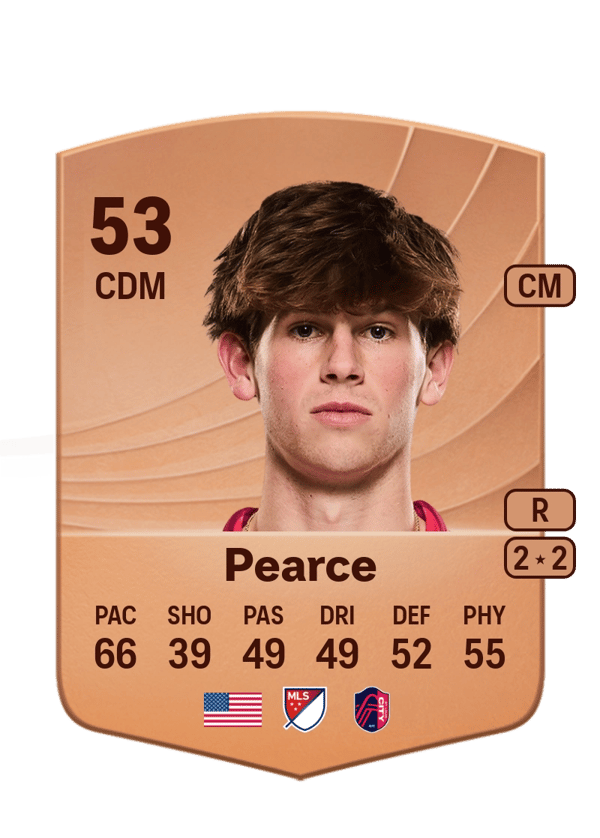 Tyson Pearce 53 EA FC