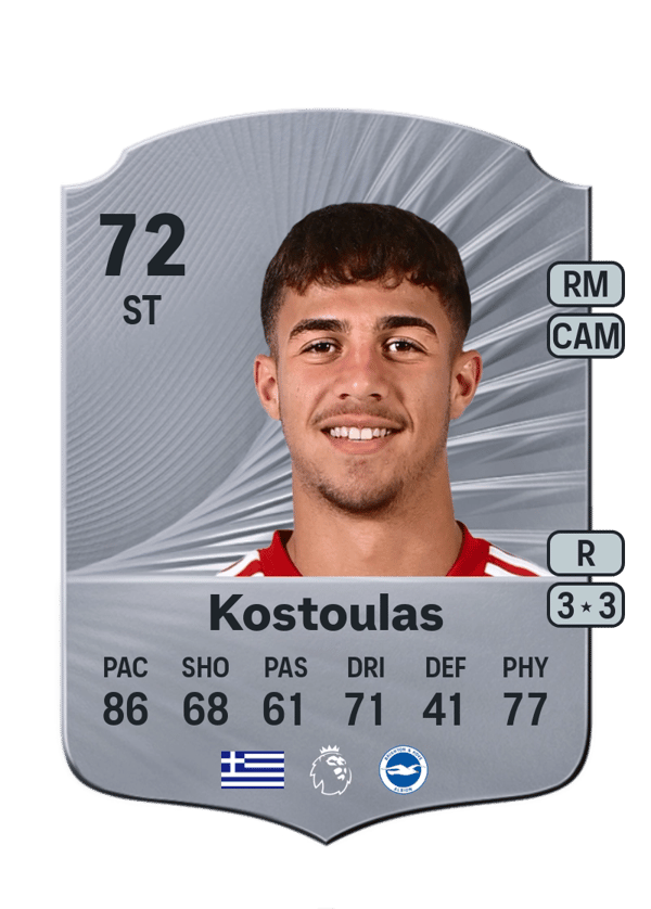 Charalampos Kostoulas 72 EA FC