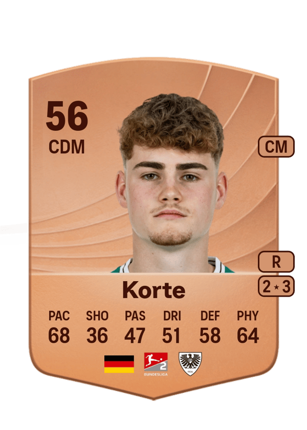 Jakob Korte 56 EA FC