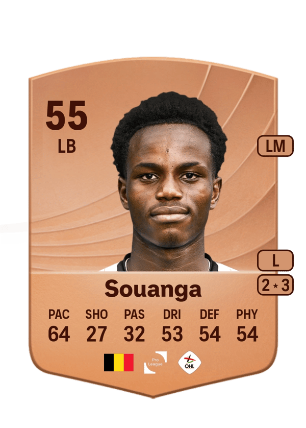 Christ Souanga 55 EA FC