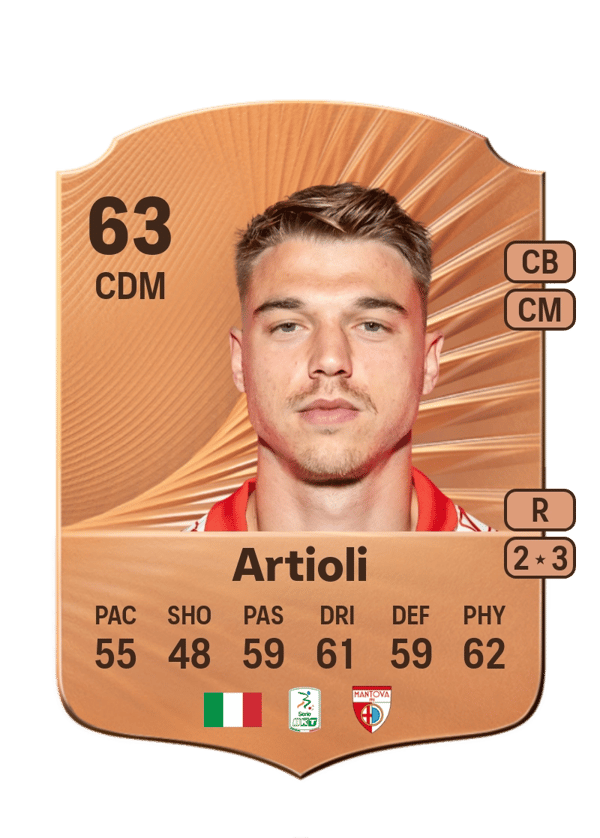 Federico Artioli 63 EA FC