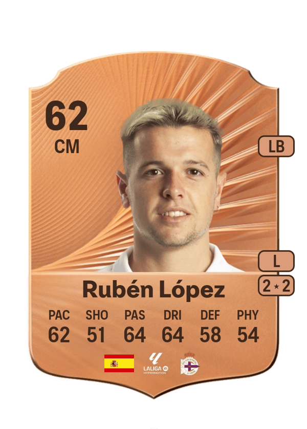 Rubén López 62 EA FC