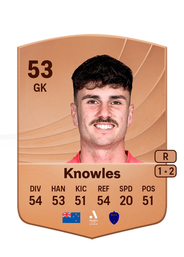 Joe Knowles 53 EA FC