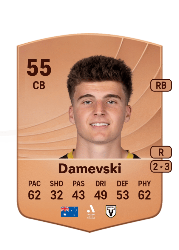 Joshua Damevski 55 EA FC