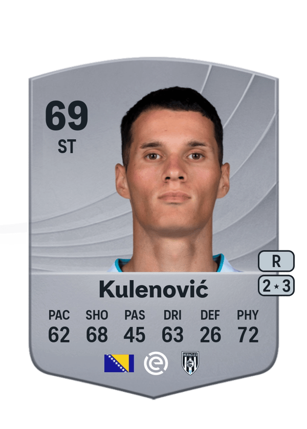 Luka Kulenović 69 EA FC
