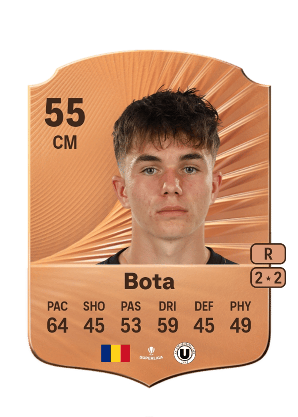 Alexandru Bota 55 EA FC