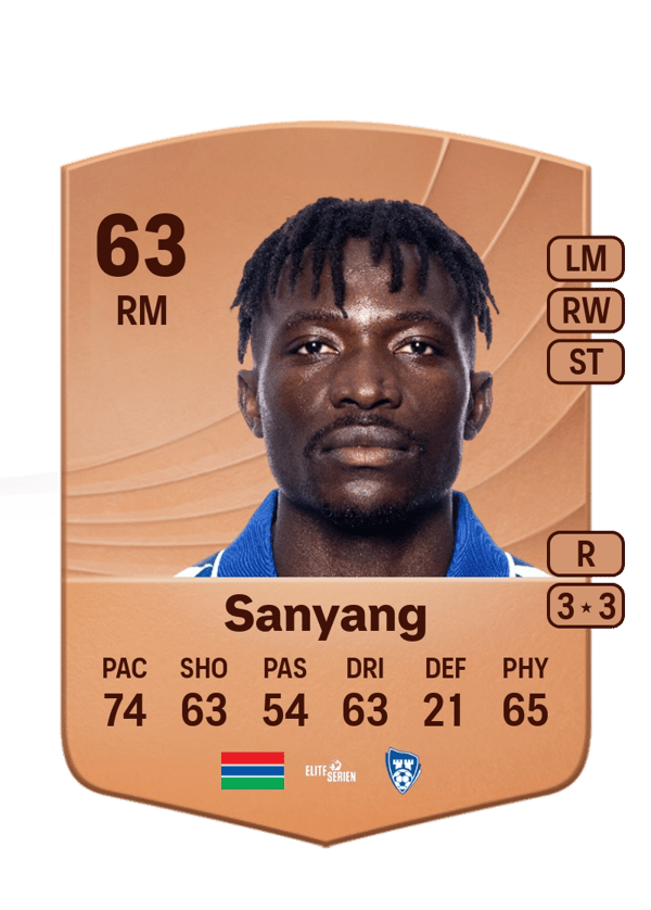 Alagie Sanyang 63 EA FC