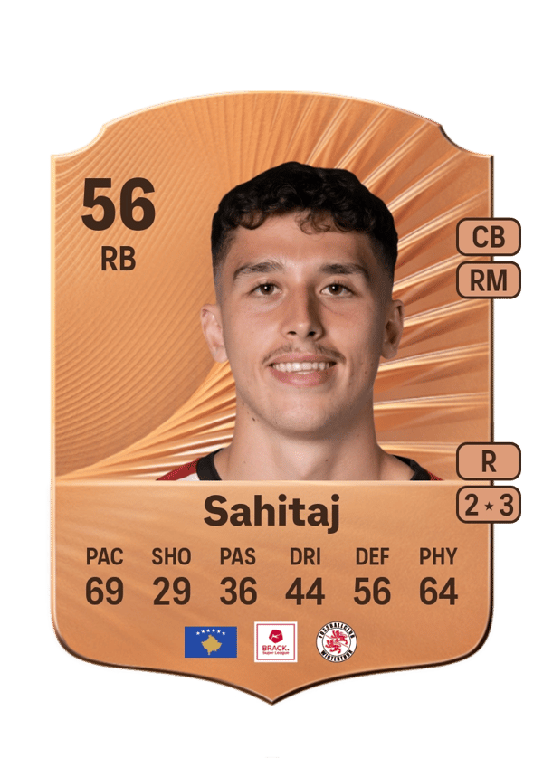 Ledjan Sahitaj 56 EA FC