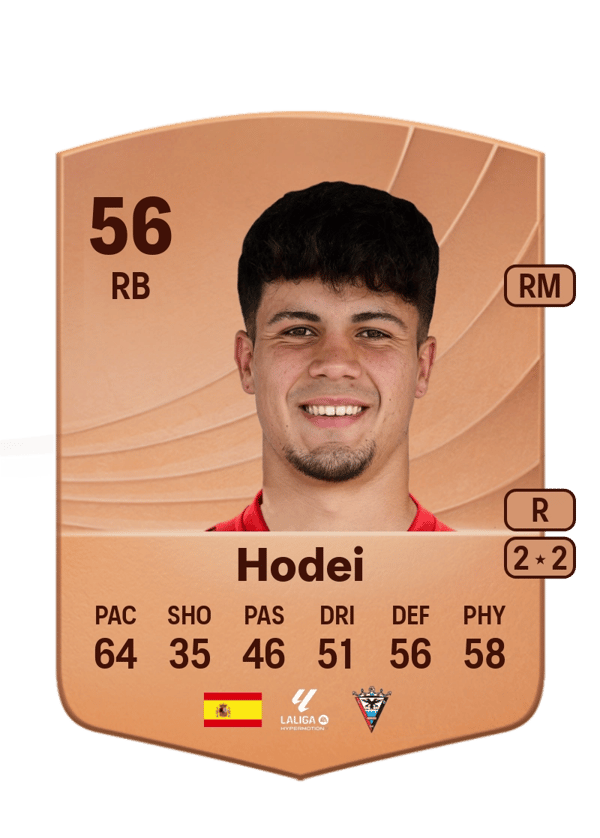 Hodei 56 EA FC