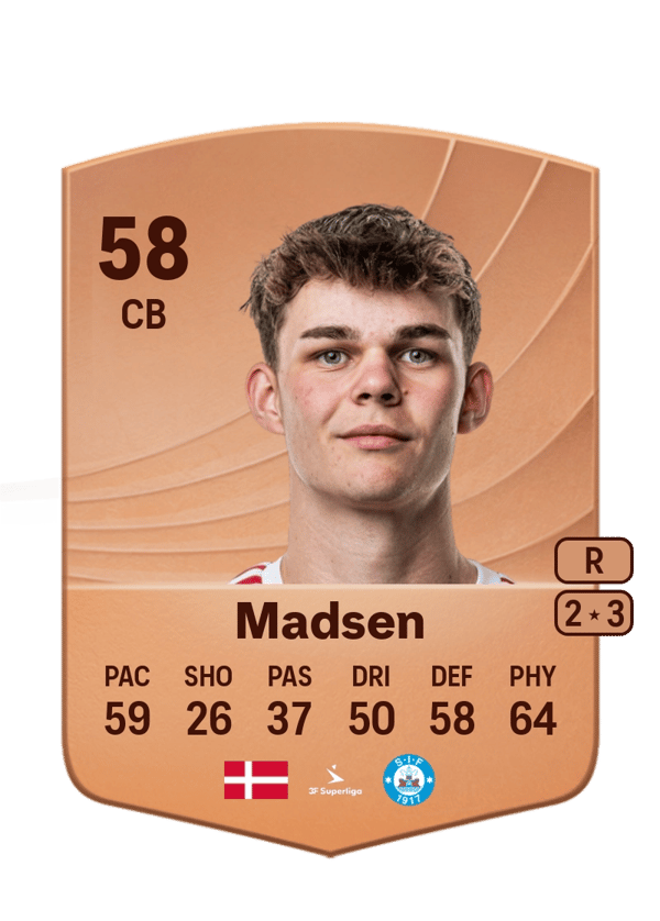 Alexander Madsen 58 EA FC