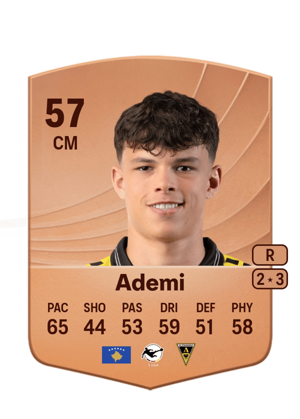 Faton Ademi 57 EA FC