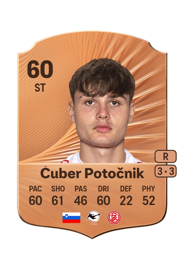 Jaka Čuber Potočnik 60 EA FC