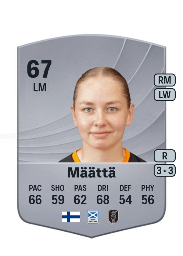 Sofia Määttä 67 EA FC